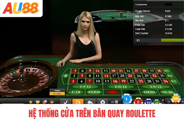 Hệ thống cửa trên bàn quay roulette Hệ thống cửa trên bàn quay roulette