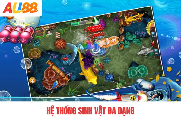 Hệ thống sinh vật đa dạng Hệ thống sinh vật đa dạng