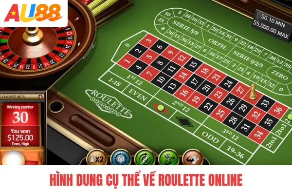 Hình dung cụ thể về roulette online Hình dung cụ thể về roulette online