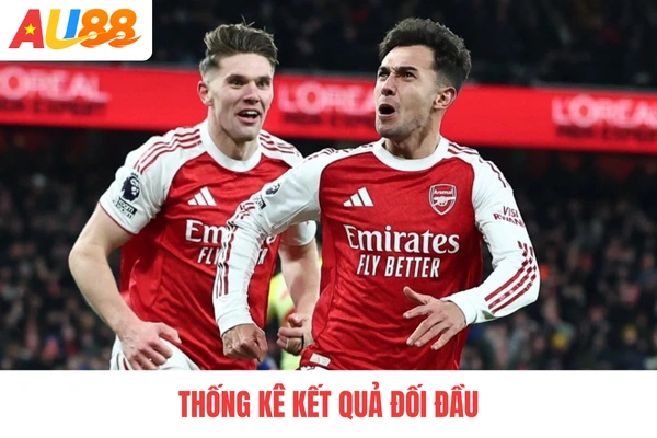 Thống kê kết quả đối đầu Thống kê kết quả đối đầu